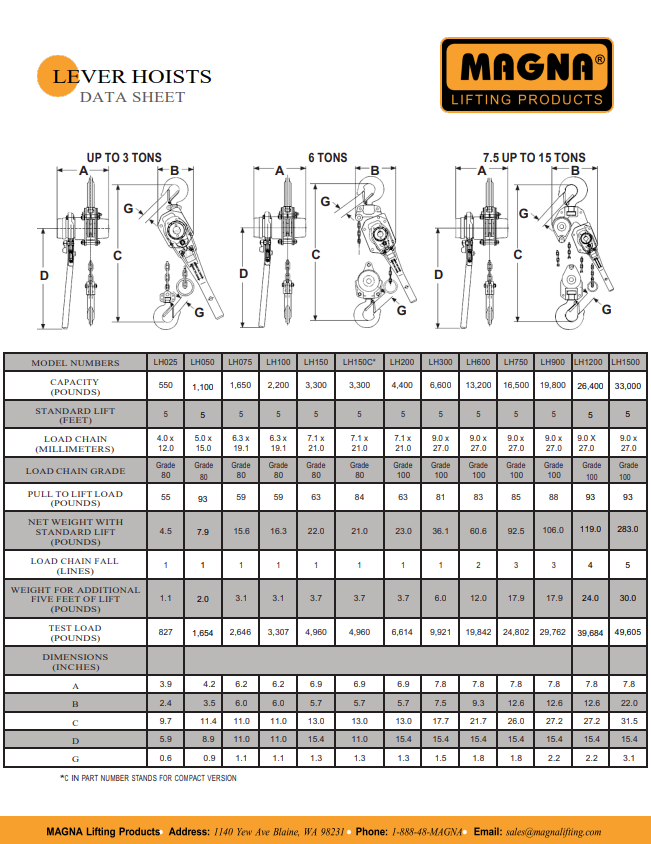 MAGNA Lifting Products Lever Hoist from Columbia Safety